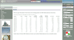 Desktop Screenshot of klimadaten.ages-gmbh.de